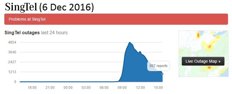 SingnetIssues6Dec2016